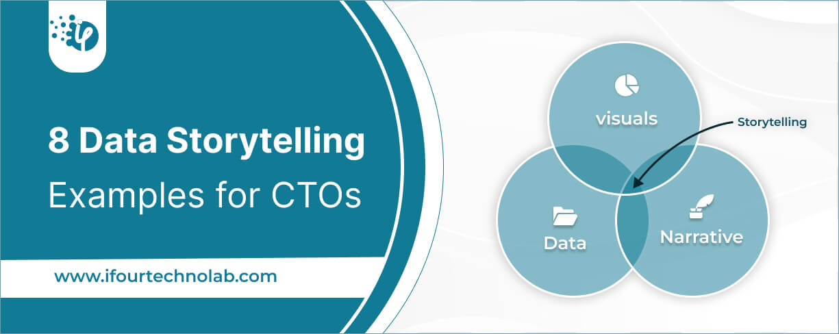 8 Powerful Data Storytelling Examples for CTOs